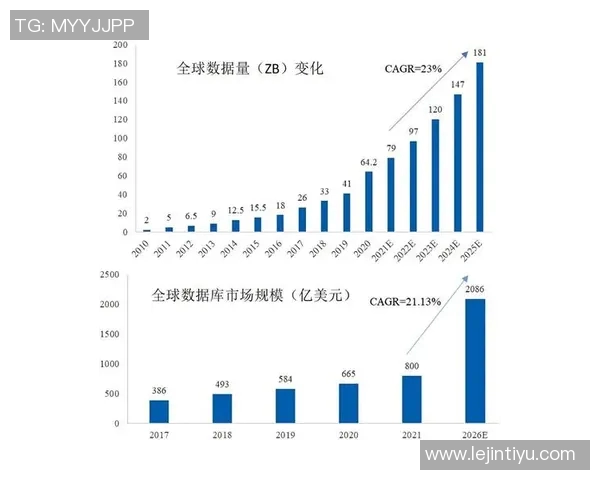 南京篮球队速度表现数据分析与战术优化研究