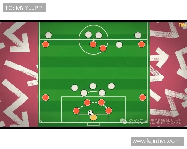 英超战术启示下北京足球队进攻策略的深度分析与探讨 英超战术启示下北京足球队进攻策略的深度分析与探讨