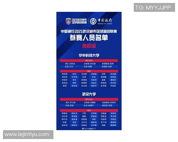 武汉足球队引领最新足球意识TOP10榜单展现实力与潜力 武汉足球队引领最新足球意识TOP10榜单展现实力与潜力