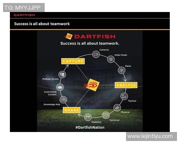 运动最新数据西安乒乓球队精英赛团队协作表现分析与点评探讨 运动最新数据西安乒乓球队精英赛团队协作表现分析与点评探讨