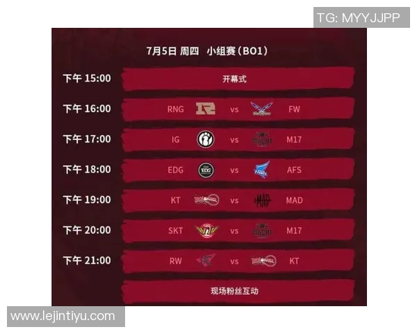 今年运动数据洲际赛分析RNG在比赛中的节奏掌控与表现评析 今年运动数据洲际赛分析RNG在比赛中的节奏掌控与表现评析