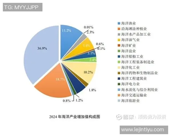 2026年3月份新闻独家解读IG配合策略与效果的深度对比分析